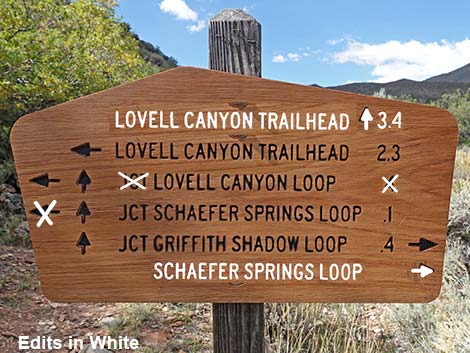 Lovell Canyon Trail