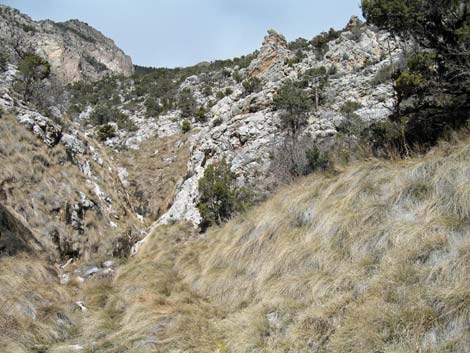 Waterfall Canyon Route